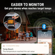 LABART TP903 450 ft Wireless Meat Thermometer with 1 Probes with Bluetooth Smoker Thermometer for Chicken Steaks Poultry